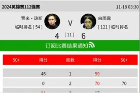 白雨露两连胜创造历史英锦赛资格赛第二日中国球员5进4！图片