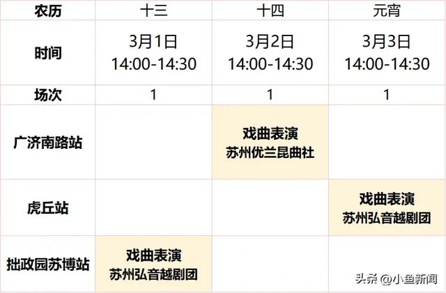 乘着地铁闹元宵,苏式精彩不断档!