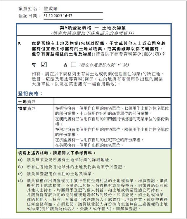 霍启刚首次公开个人财产	，35套物业曝光：7个自用，28个出租，遍及港、澳、内地与法	、英