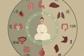 二陈丸用到位，再顽固的痰都除尽，中医的除痰绝招，避免无效化痰图片