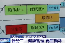 外媒破防：空间站采用中文不符合国际标准！未来我们就是国际标准图片