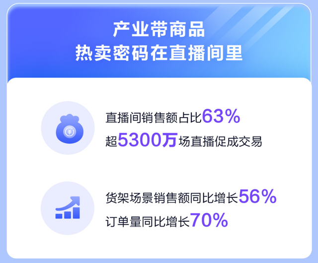 张一鸣亮剑，抖音加速突围