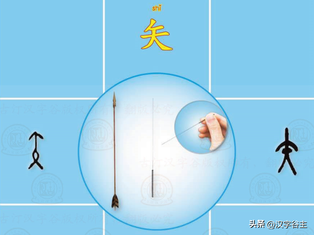 字解成语：矢志不渝，这“渝”字如何表达