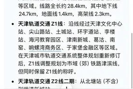 天津后面地铁三期报批是不是要做好打五到六折的准备了？图片