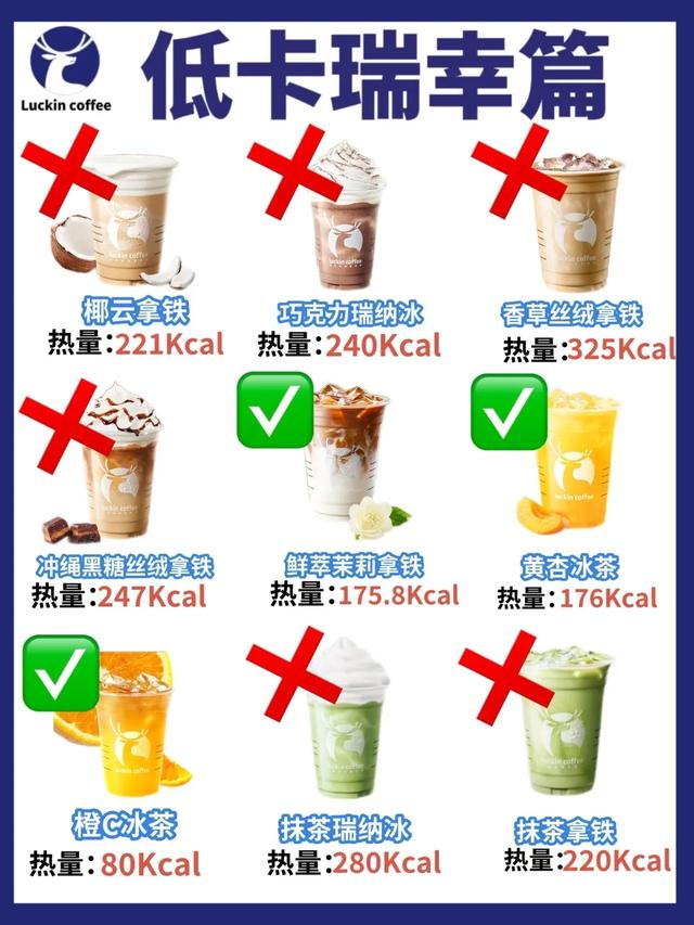 自律期想喝瑞幸咖啡？热量对比来了，这些可以喝
