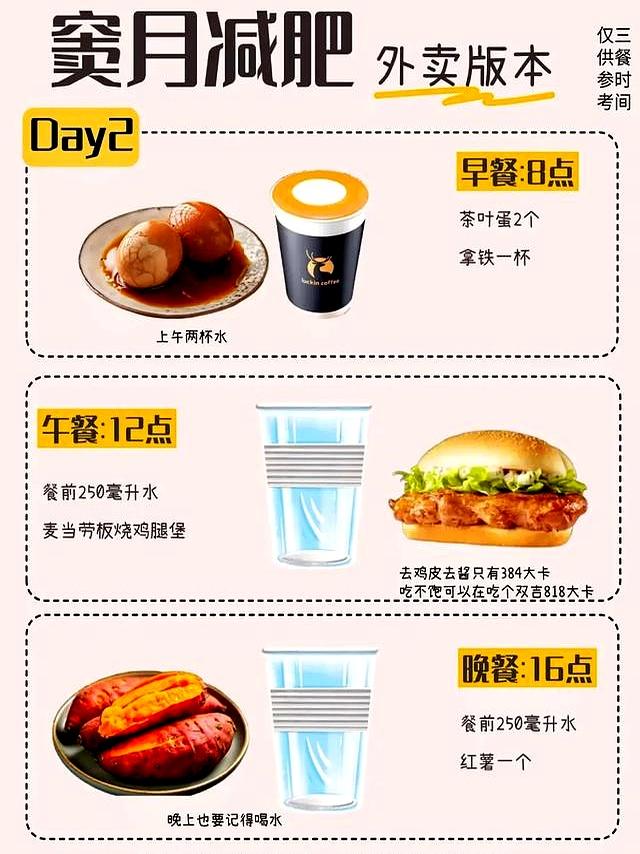 比液断还牛，窦月7天减肥食谱外卖版，每天吃碳水7天瘦了5斤！