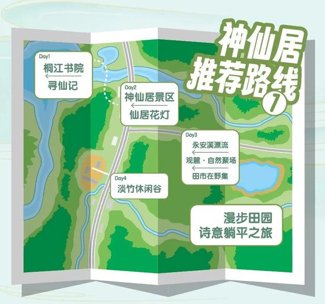 40条！浙江省名山公园精品线路发布