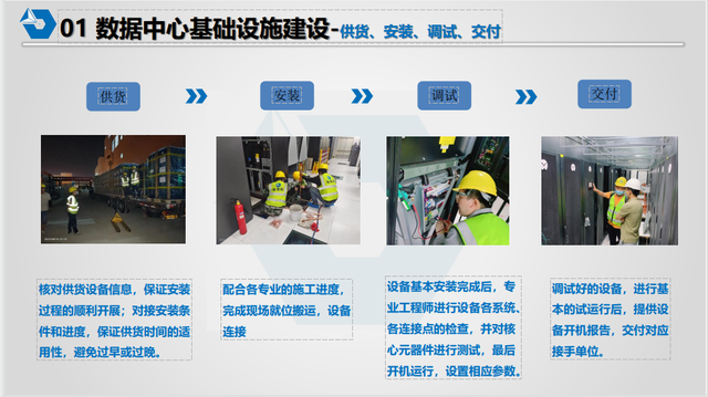 靠谱的金诺珩，分享金诺珩信息化设施维护成本排名