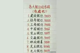 各大银行的号码，赶快收藏起来。图片