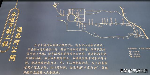 国庆节10月2日参观北京大运河博物馆