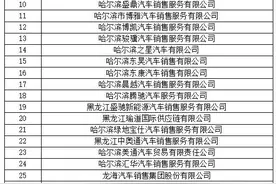 汽车下乡展销节明日启动！哈尔滨960万购车补贴来啦图片