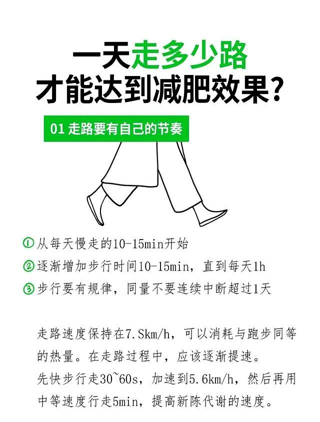 别以为走路没啥用，走路减肥才是王炸方法之一，轻松好坚持！
