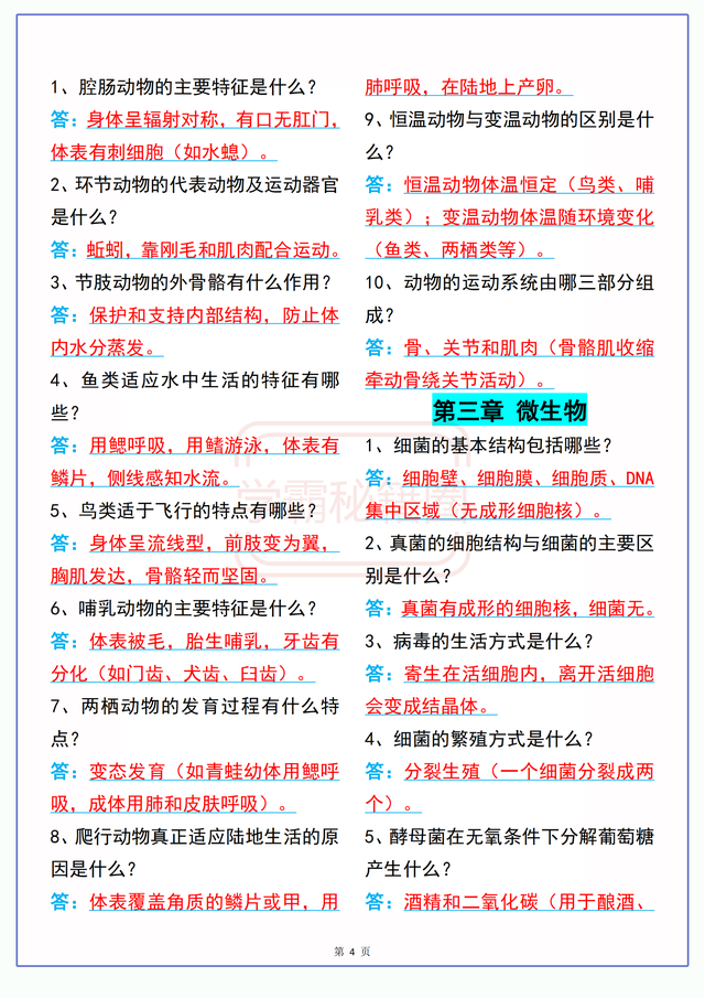 2025秋季初一上册生物（新教材）70个常考重点问题，务必烂熟于心