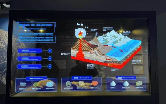 观山·阅史·体验·品文化 | 四座博物馆，四种维度，解锁一个立体的四姑娘山