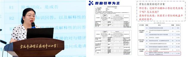 AI赋能 携手迈向教研“数智化”新阶段课题推进活动呈现课堂新样态