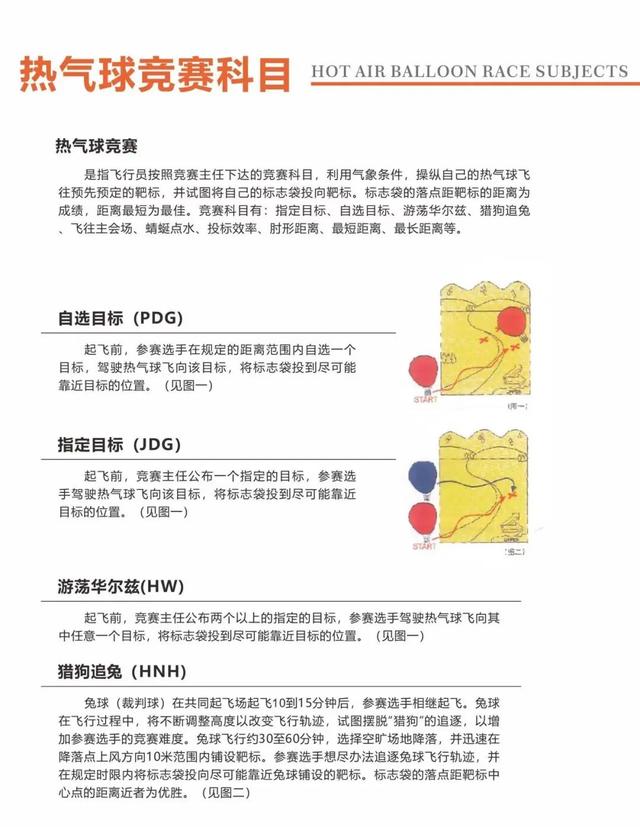 走！去三溪看热气球