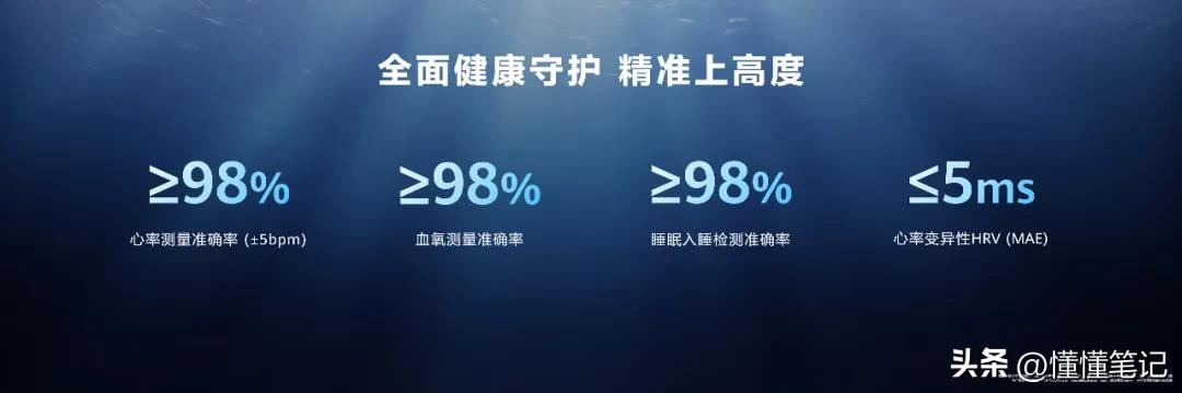 从装饰配件到智慧伙伴,华为WATCH Ultimate系列引领高端用户价值变迁-锋巢网