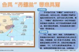 暴雨、大暴雨将抵达福建！台风“丹娜丝”8日趋向浙闽沿海图片