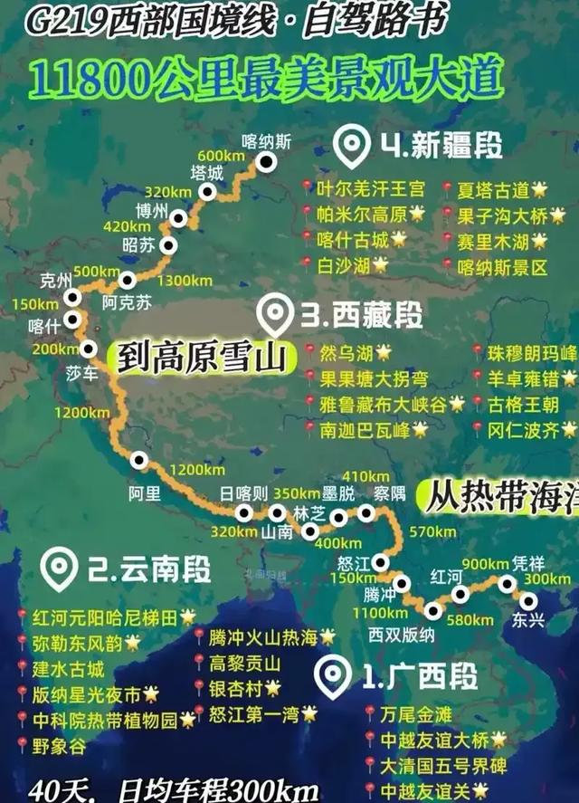 那些路上很美的自驾旅行环线