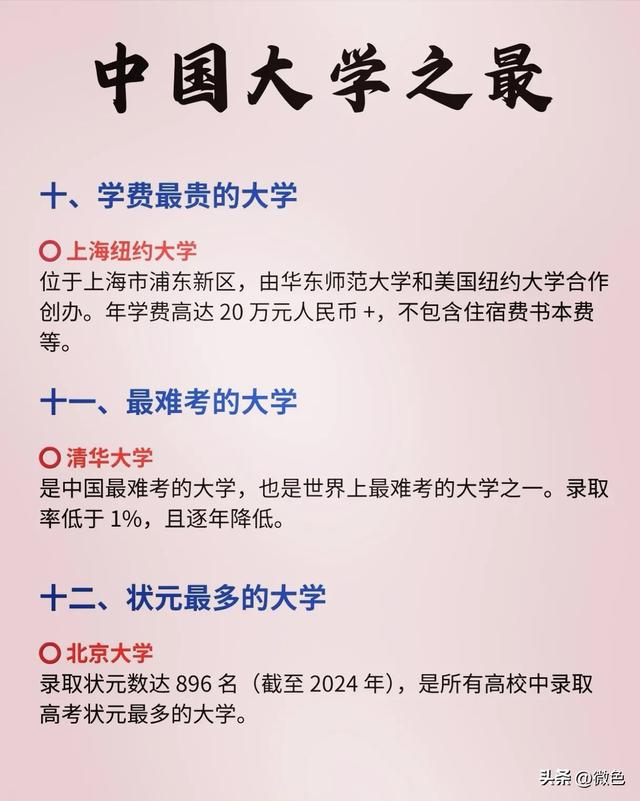 大学之最