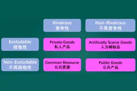 解绑机顶盒，中国广电将走出困境！图片