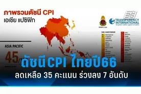 2023年全球清廉指数排名公布 泰国有所下降！图片