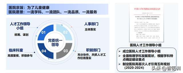 医院“十五五”人事科工作计划（2026-2030年）