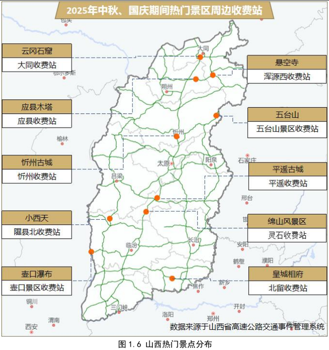 2025年山西省中秋、国庆假期公路出行服务指南
