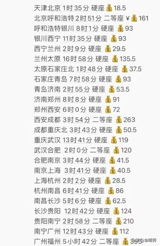 慢火车，穷游中国：绿皮车厢里的人间烟火