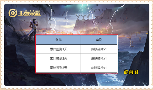 正式服9.4：三国天才曹植来袭，亚连、程咬金调整，夺宝奖池调整