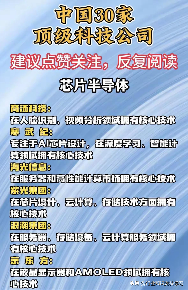 值得珍藏：顶级科技+AI智能体+算力+机器人+物联网+数字经济等