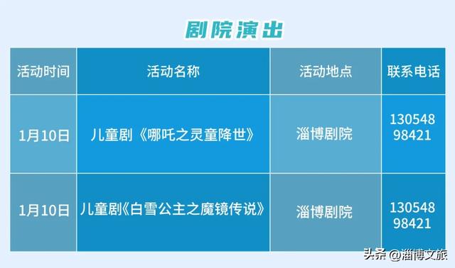 淄博城市文化菜单|每周文化惠民活动早知道（1.9-1.15）