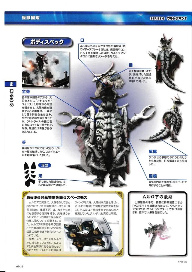 猫吃鱼，狗吃肉，奥特曼打小怪兽——盘点《泰罗奥特曼》的怪兽们