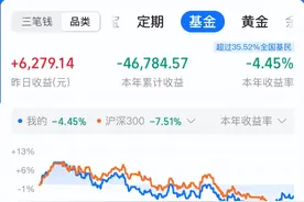 今天，A股午后两点突然跳水，原因是什么？图片