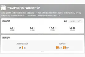 热搜第一！李胜利在香港定居开夜店？向佐发声，港府回应图片