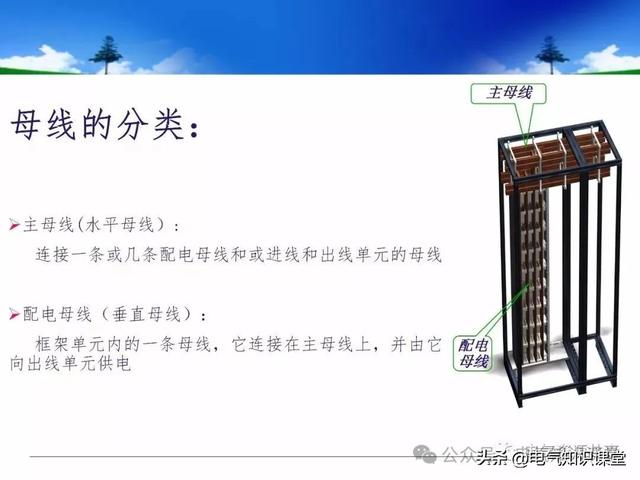 终于找到！把低压配电柜讲得这么透彻的宝藏内容