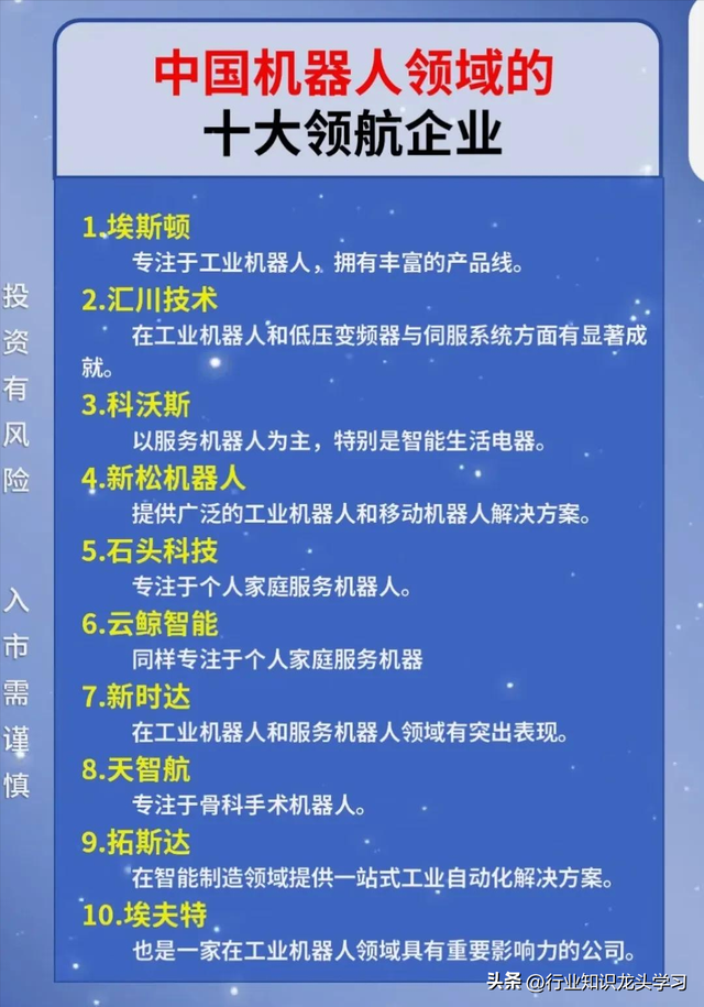 值得珍藏：算力+创新药+十大科技+机器人+有色金属+数据要素+AI