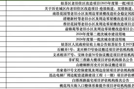 拆迁无望？苏州中心城区迎来“大爆改”！涉及一大批小区！图片