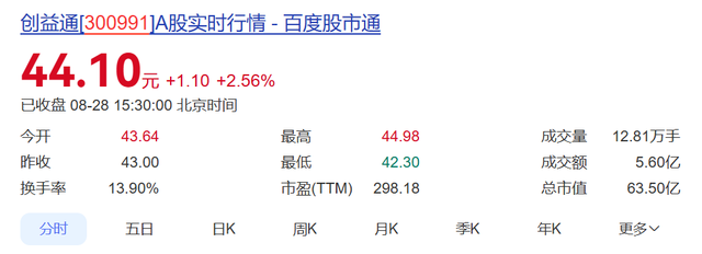 5月注册8月爆产万架无人机！乐山天穹动力何以比肩大疆？