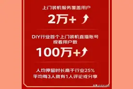 京东618开门红28小时战报：6TB及以上大容量硬盘同比增长7倍图片