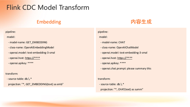 Apache Flink 2.0：实战数据湖与 AI 实时化