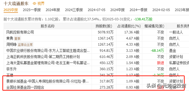 六部门力推先进陶瓷 八大龙头覆盖半导体关键材料！或比寒武纪还猛
