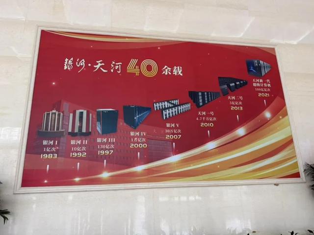 摊牌了！“天河超算”，粉碎特朗普的贸易战企图
