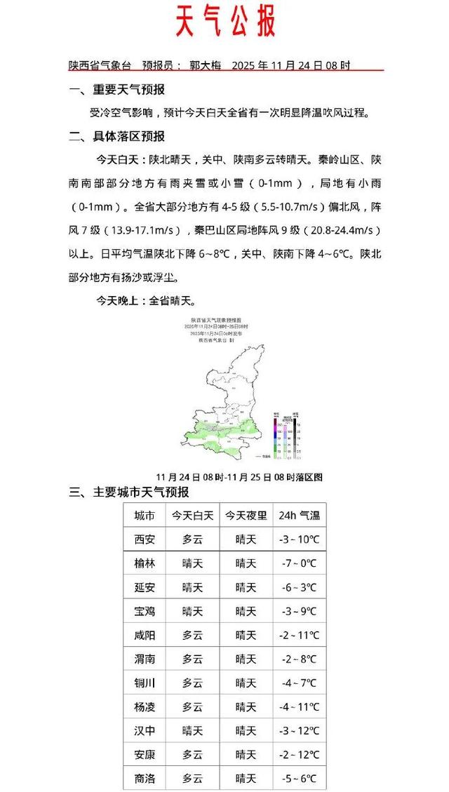 刚刚，陕西预警升级！紧急提醒：关窗！停止露天活动！