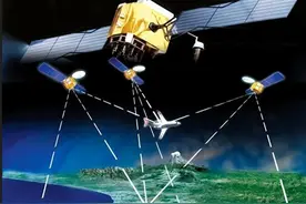 一旦美国关闭GPS，仅两国能正常发射导弹？北斗系统处于什么水平图片