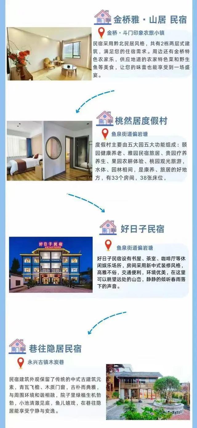 暑假来湄潭，住进茶乡里！