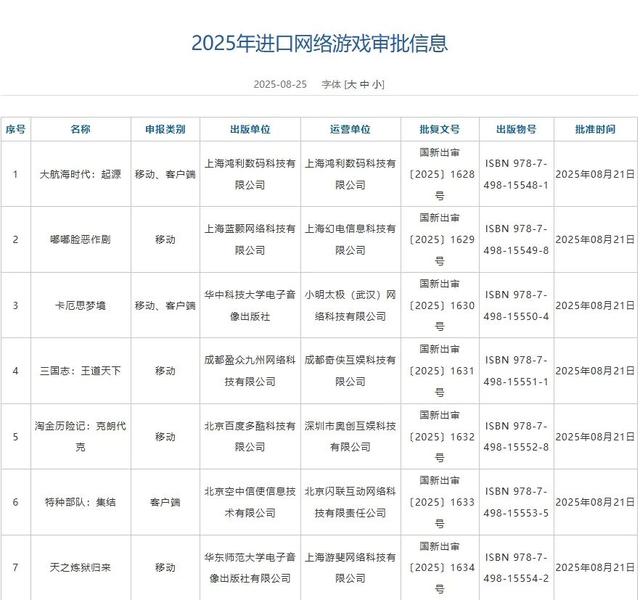 8月177款版号下发，数量创新高，腾讯网易灵犀B站均有收获