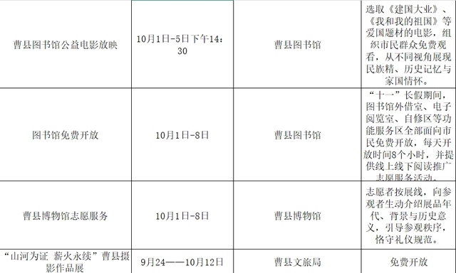 斑斓美景迎国庆，花样文旅贺中秋 | 菏泽市95项文旅活动全面开启
