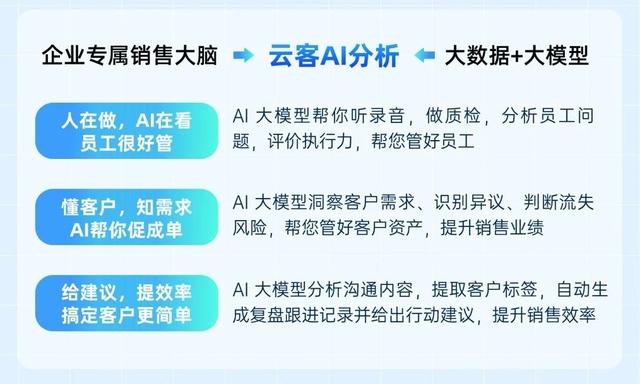 在销售过程中如何做好细节，提升客户满意度和忠诚度