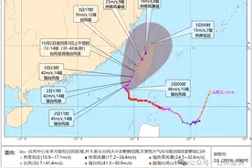 台风“山陀儿”或将在台湾西南部沿海登陆，福建部分景区关闭图片